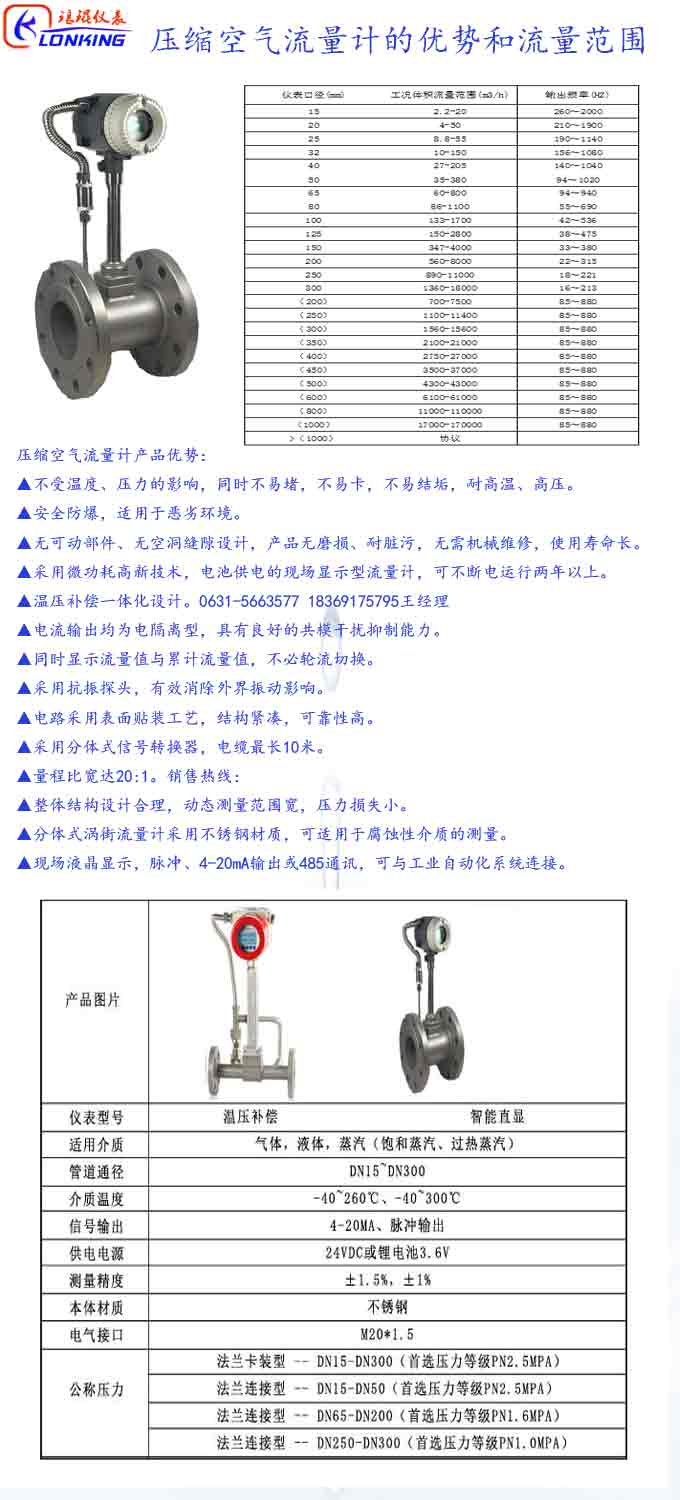 壓縮空氣流量計優(yōu)勢和流量范圍.jpg